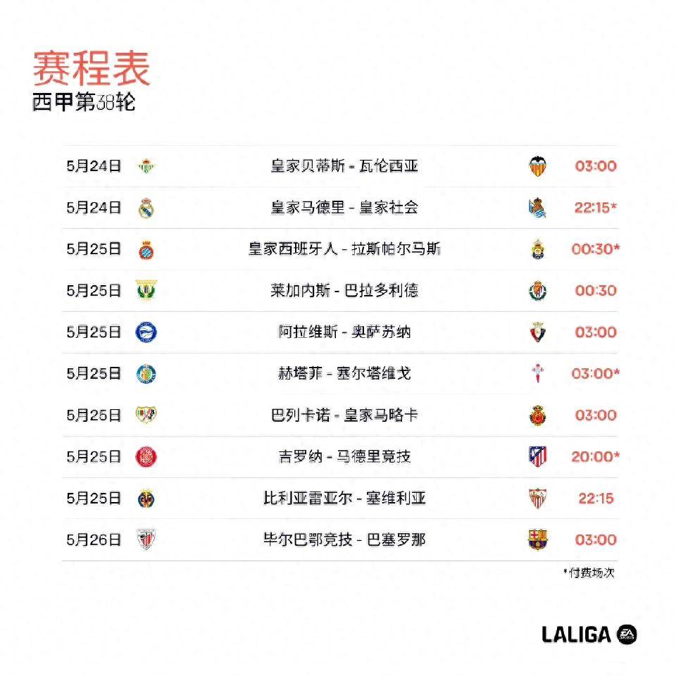  毕尔巴鄂竞技为什么只用巴斯克球员 