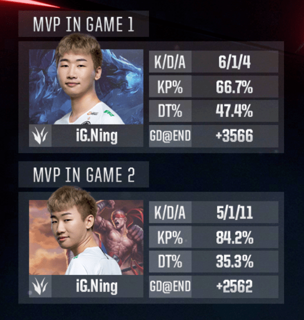 关于赛后突围战来临，莱比锡围绕全明星赛状态回暖，底气十足，轮换策略成焦点的信息