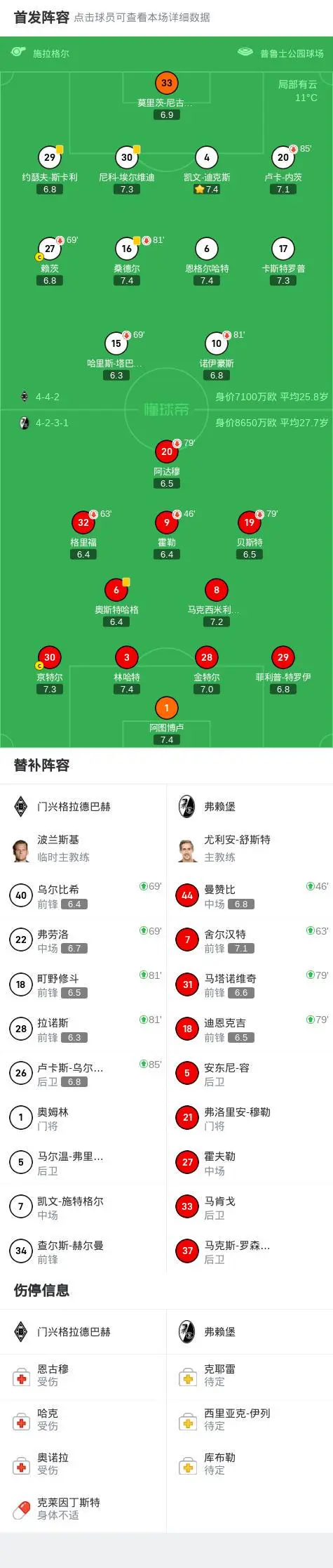 关于风云突变门兴格拉德巴赫关键时刻内部沟通，欧联版图或变，震撼外界，纪律约束更严格的信息